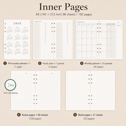 A5 Clear PVC Ring Binder Notebook ｜Undated Daily Planner by never - inside detail for journaling notebook | Lumiyear